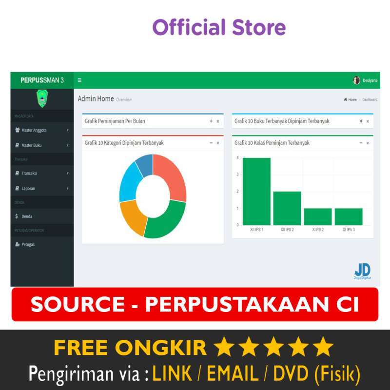 Promo Software Perpustakaan Berbasis Website Framework Codeigniter Dan Promo Software Perpustakaan Berbasis Website Framework Codeigniter Dan