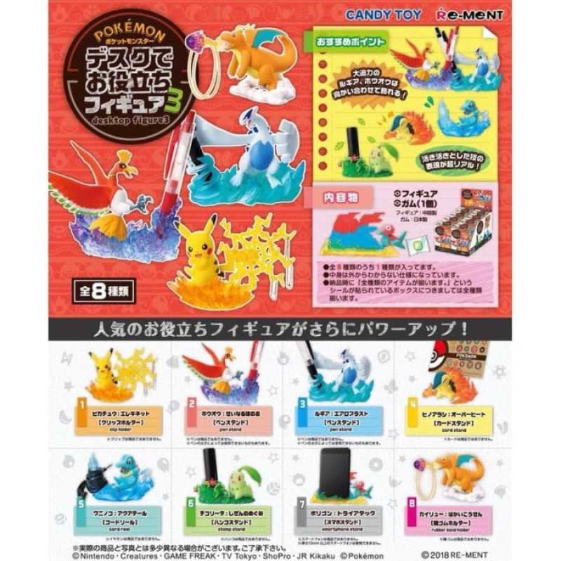 Promo RE-MENT POKEMON DESK DE OYAKUDACHI 3 - TOTODILE [SPLIT] - TOCKO99 ...