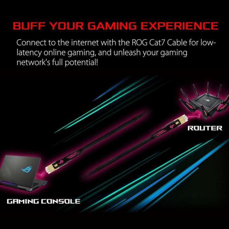 Asus Rog Network Adapter Promo ASUS ROG Cat7 3M Ethernet Cable – Gaming LAN Cable High Speed ...