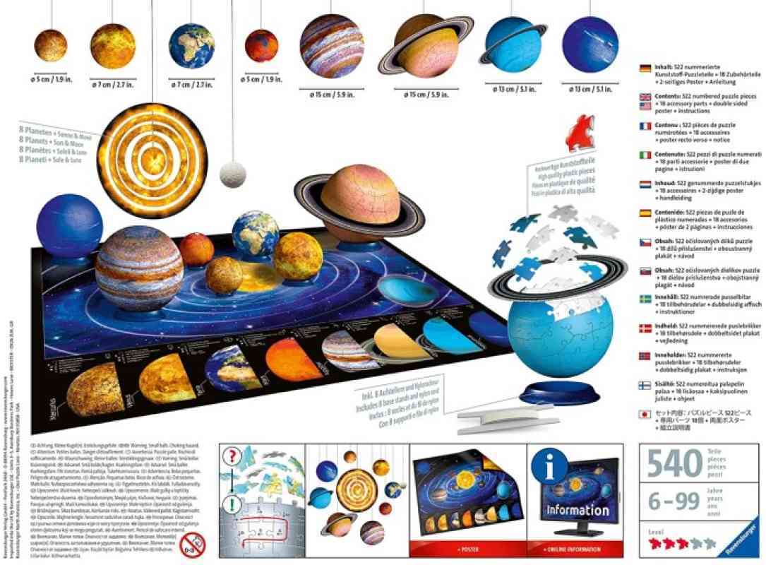 Promo Ravensburger Planetary Solar Space System 3D Globe Set Jigsaw ...