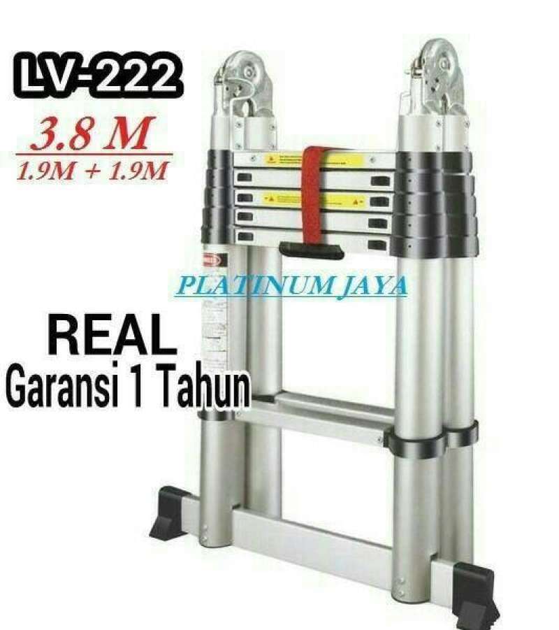 2223.8 sales