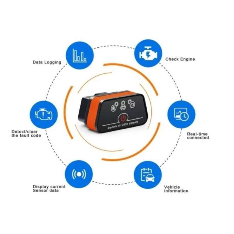 Jual Latest Version Vgate Icar2 Bluetooth Obd2 Code Reader Icar2 ...