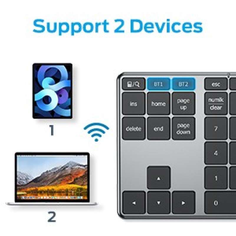 Promo Iclever Kp10 Bluetooth 5.1 Wireless 34 Keys Numpad Keypad ...