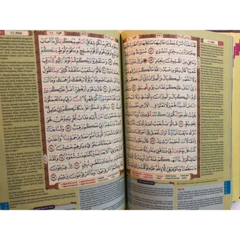 Promo Al Quran Ar Rafi Tajwid Warna Terjemahan Tematik Ukuran A5 ...