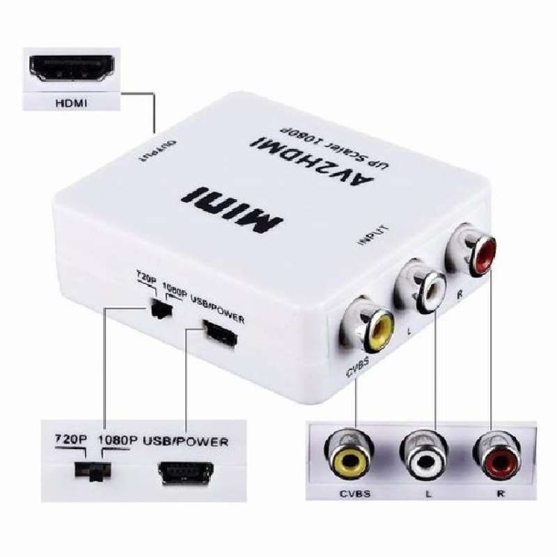 CONVERTER AV2HDMI ADAPTER AV RCA TO HDMI