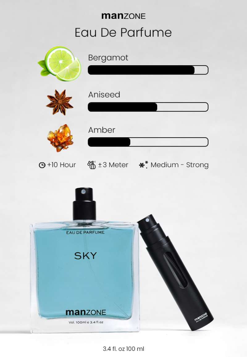 Jual Manzone Parfum Sky 100ml Blue Di Seller Manzone Flagship