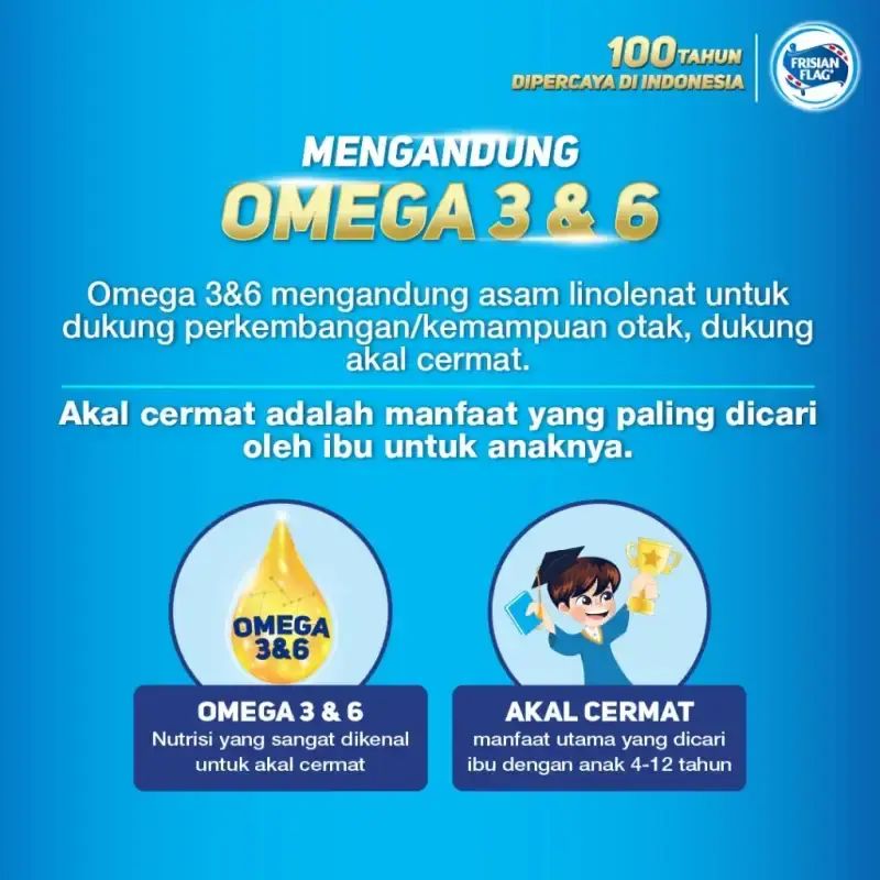 Jual Frisian Flag Uht N.om Cok Mp 6x110ml Di Seller Tiptop Online ...