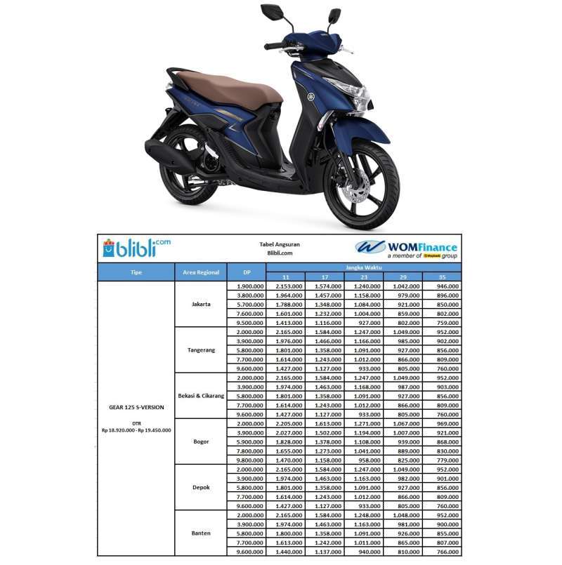 yamaha 125 finance