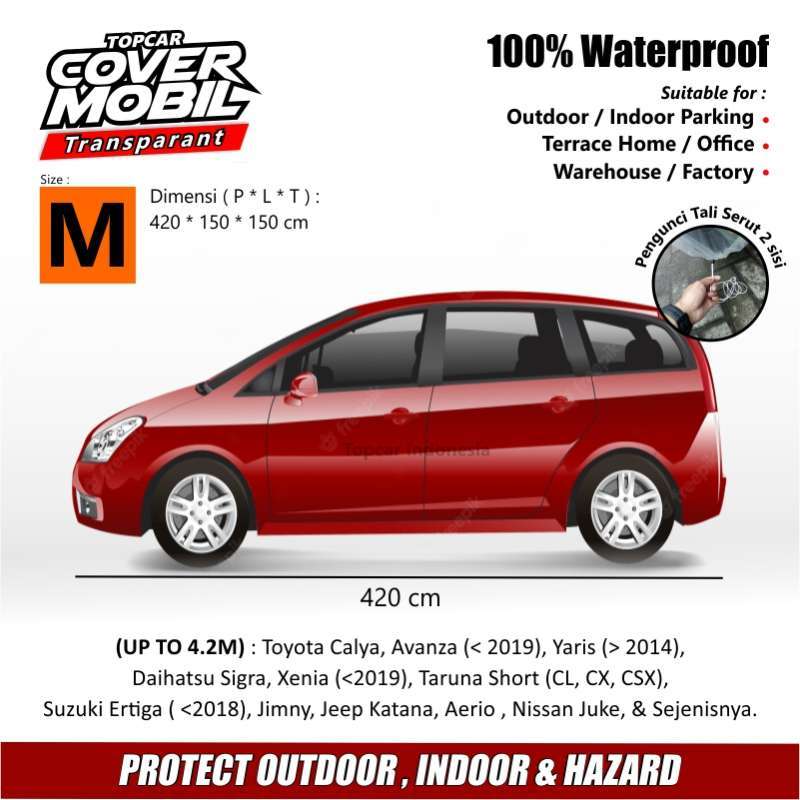 Menggali Potensi: Aksesoris Toyota Hardtop untuk Meningkatkan Gaya dan Fungsionalitas