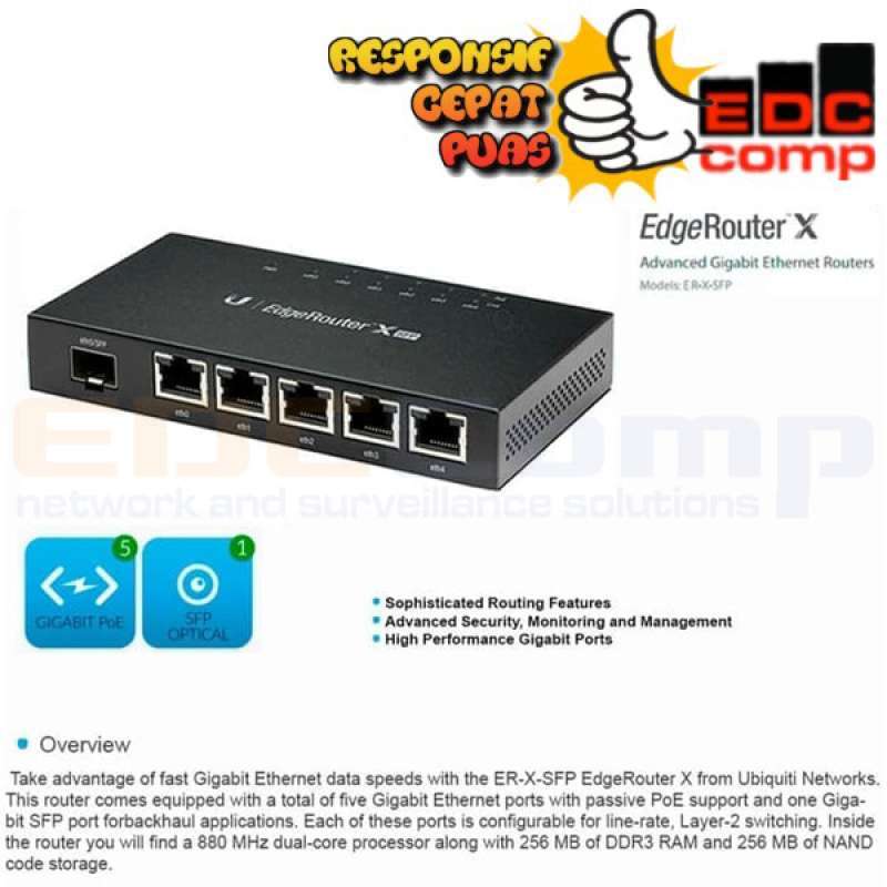 Promo Ubiquiti Erxsfp, Er X Sfp, Edge Router X Sfp Diskon 23 Di
