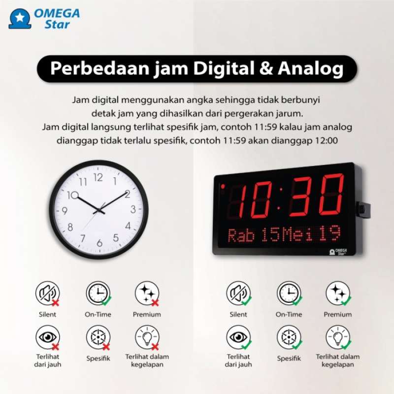 Jual Jam Digital Besar Dinding 7 Segment 4 Inch Omega Star New Di