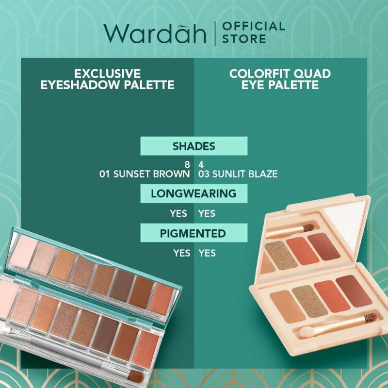 Jual Wardah Exclusive Eyeshadow Palette 9 Warna Pigmented Yang Tahan