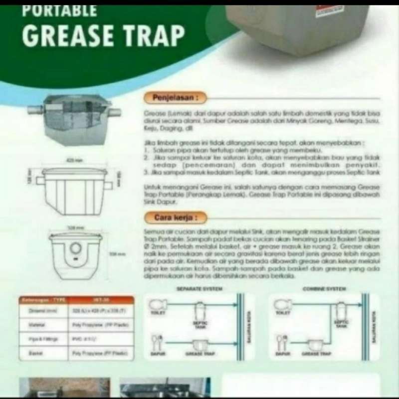 Promo Grease Trap Igt 30/ Penyaring Lemak Cuci Piring / Got/ Bak Control Terbaik Diskon 22 di