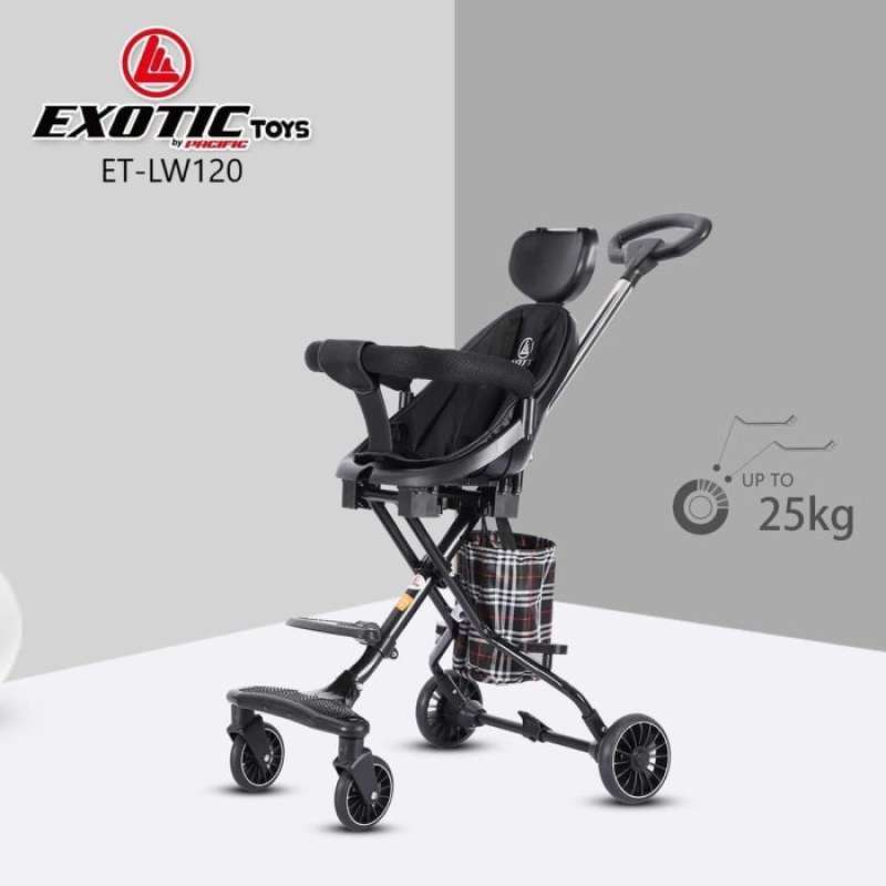 Stroller yang kuat sampai 25 kg on sale