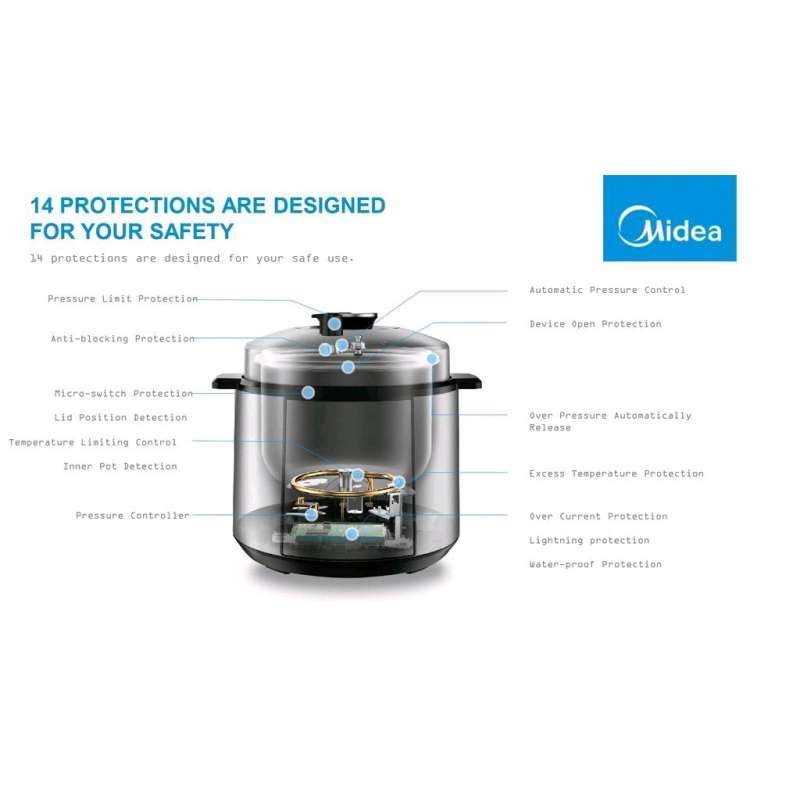 Midea Small Hot Pot Electric Jual Midea Panci Presto Electric Pressure Multifungsi Liter Mpm