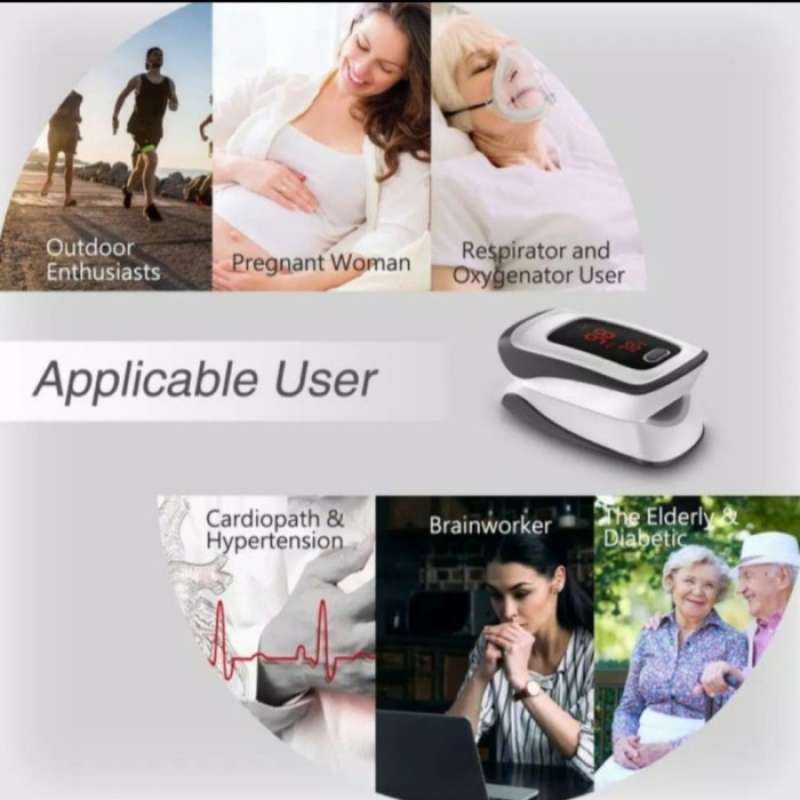 O2 Jumper Promo Pulse Oxy Oxi Jumper Fingertip Alat Ukur Saturasi O2 Diskon 23% ...