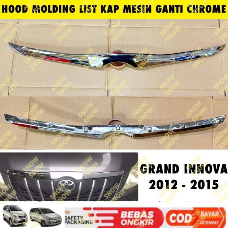 Menggali Potensi: Aksesoris Toyota Innova 2015, Fokus pada List Kap