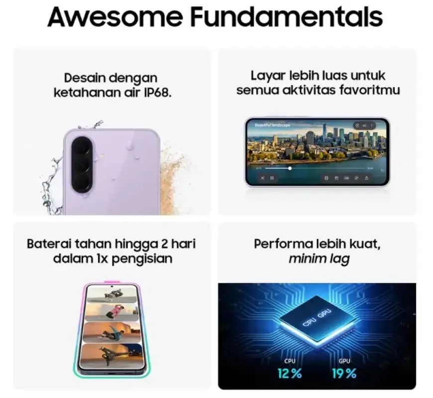 O2o Samsung Jual Samsung A37 5g 8/128 | 8/256 Garansi Resmi Di Seller 22 Cellular ...