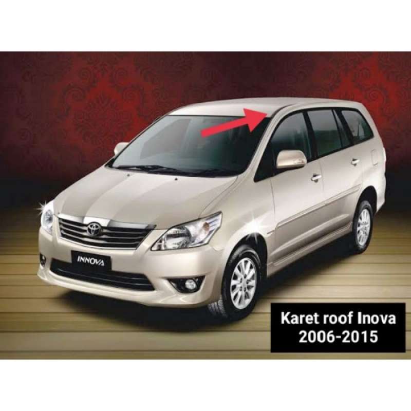 Atap Innova: Lebih dari Sekadar Pelindung, Sebuah Pernyataan Gaya dan Fungsionalitas