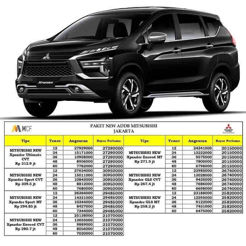 Jual Mitsubishi New Xpander 1.5l Gls Mobil [paket New Addb] Di Seller