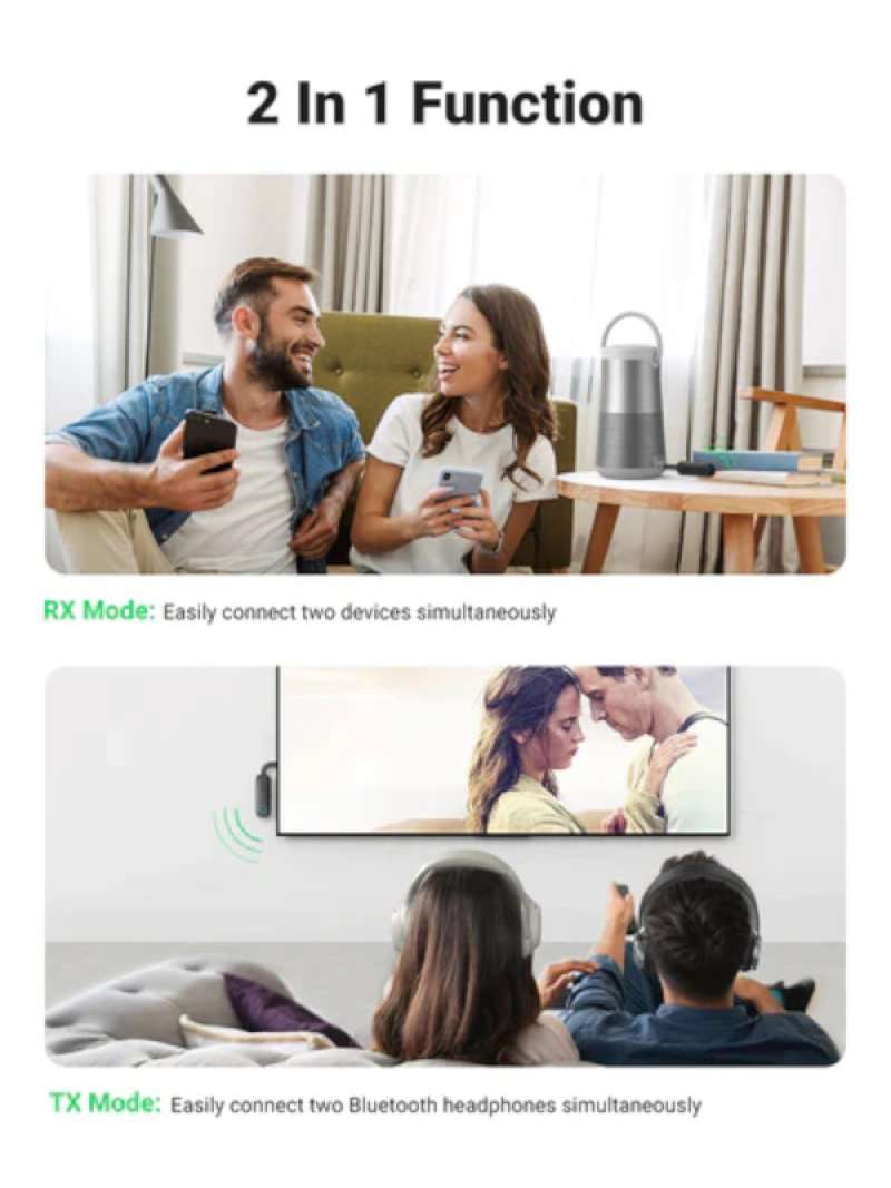 Jual Ugreen 80893 Bluetooth 5.0 Transmitter And Receiver Di Seller ...