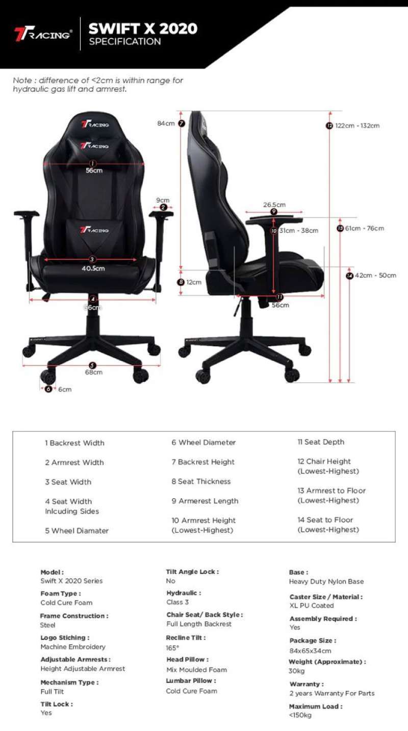 Promo Ttracing Swift X 2020 Air Threads Fabric Gaming Chair Kursi ...