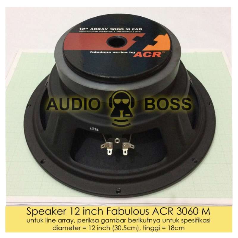Acr 12 2025 inch fabulous