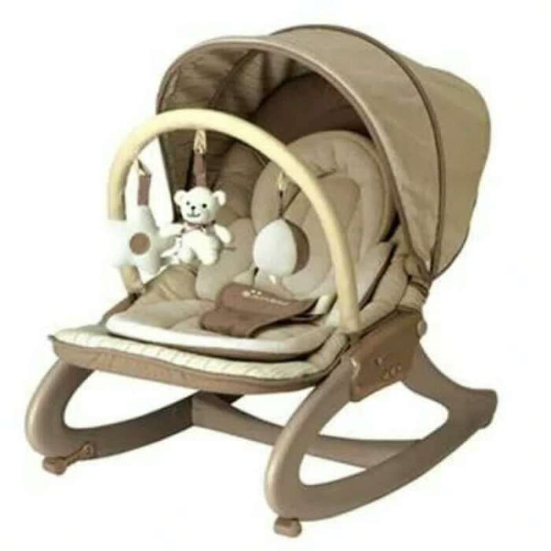Harga stroller mamalove top