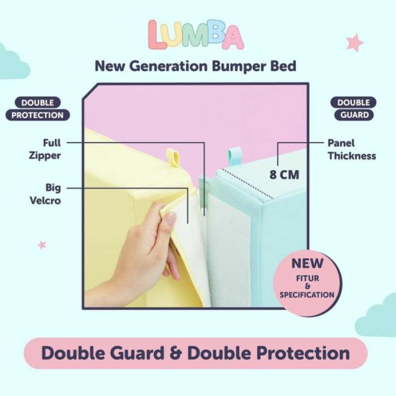 Promo Bumper Bed Lumba Playmat New Gen / Bumpermat / Bumper Mat / Fence