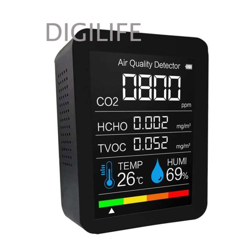 Luchtkwaliteit Monitor Indoor 5-in-1 Luchtkwaliteit Tester Luchtkwaliteit Meter Test Kit Voor Huis Co2 Tvoc Hcho Vochtigheid