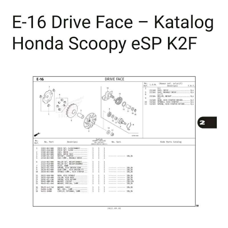 2006 Honda PS250AC BIG RUCKUS OEM Parts