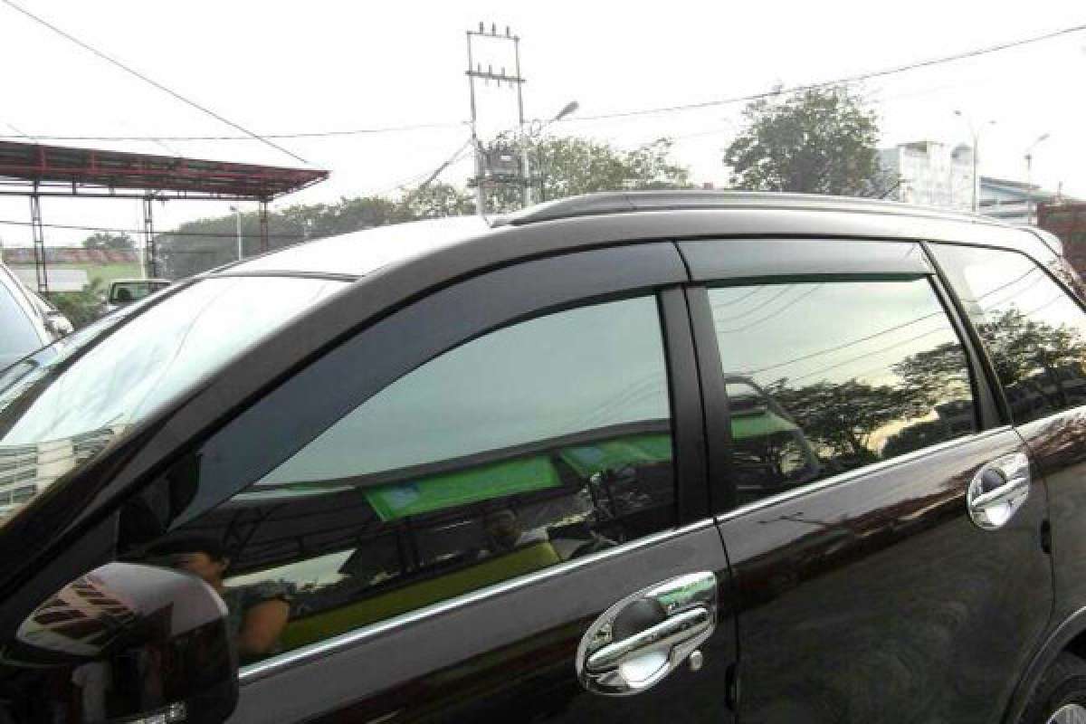 Menggali Potensi: Aksesoris Khusus Toyota Avanza 2017 untuk Meningkatkan Gaya dan Fungsionalitas