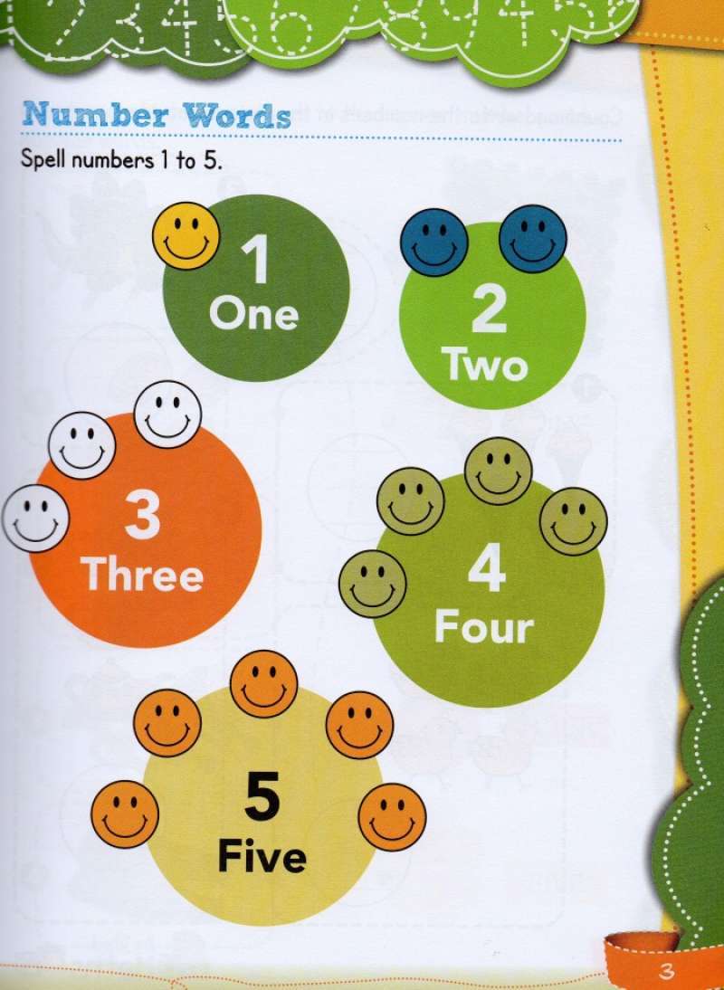 Promo Buku Impor Fairfield Preschool Learning Voyage Mathematics K1 ...