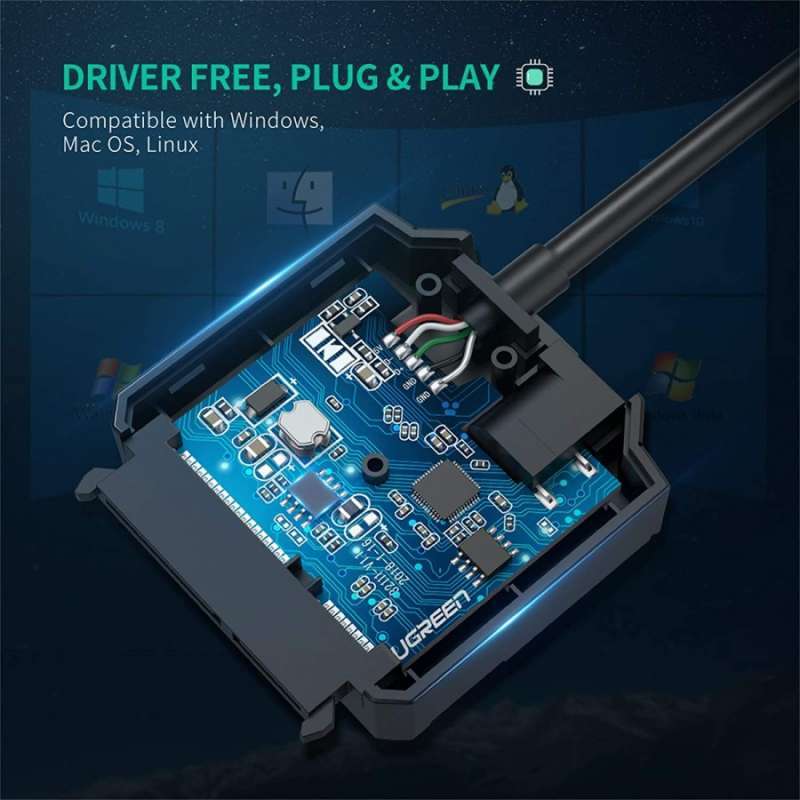 Jual Ugreen 20611 Converter USB 3.0 To Sata For 2.5/3.5 Sata Hdd/ssd Di ...