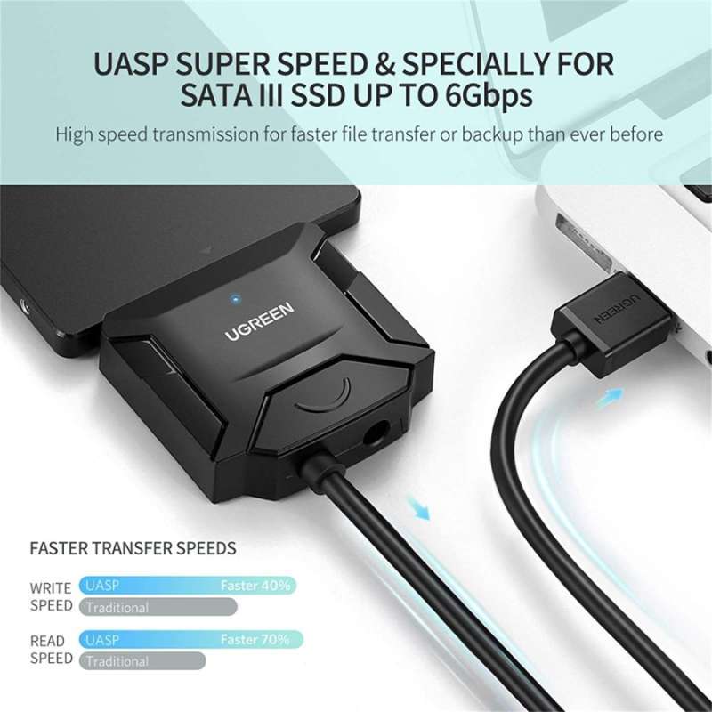 Jual Ugreen 20611 Converter USB 3.0 To Sata For 2.5/3.5 Sata Hdd/ssd Di ...