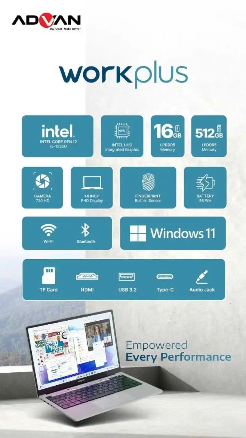 Jual [promo] Advan Workplus RAM 16gb 512gb Intel Windows New Original ...