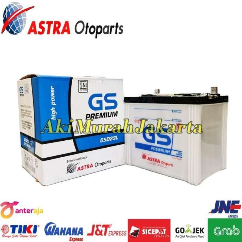 Aki Toyota Alphard: Panduan Lengkap Perawatan dan Pemilihan