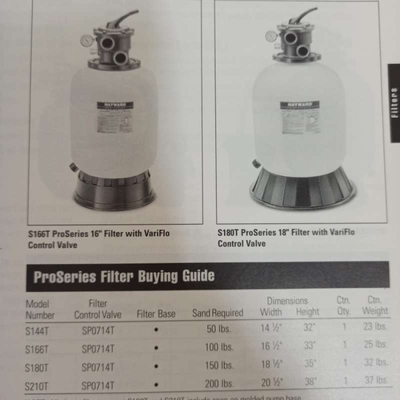 Promo Hayward Sand Filter S166t & S180t Diskon 23 Di Seller Sumber
