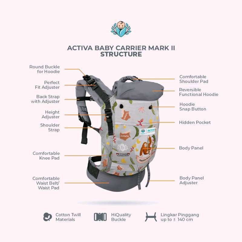Jual Activa Mark 2 Motif Gendongan Newborn Ssc Mshape Bayikuid Bangga
