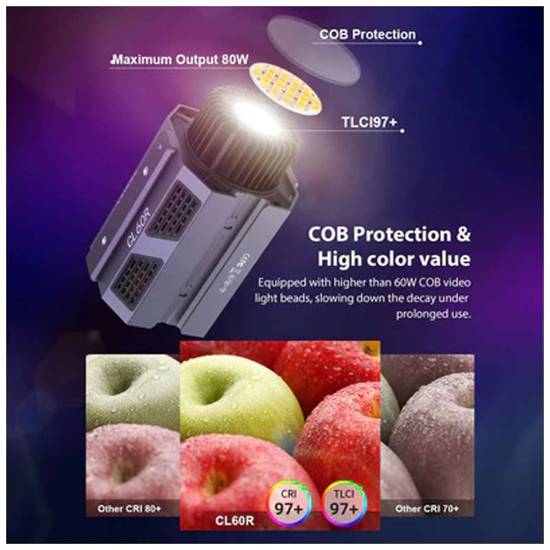 Promo Jpc Kemang Colbor Cl60r Rgb Led Light Studio Lighting Cob Cl 60r