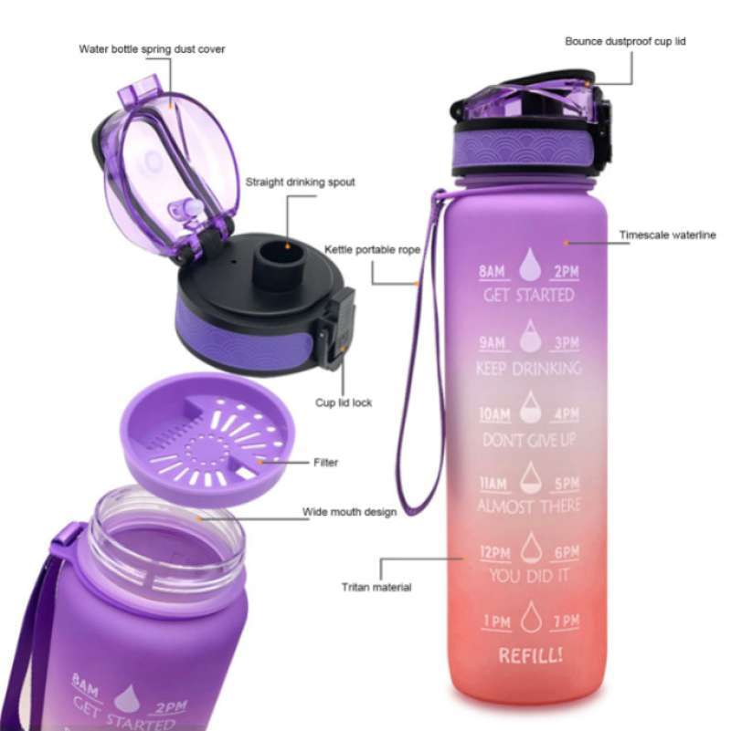 Promo Botol Air Motivasi Motivational Sport Bottle 1l 1 Liter Gradasi ...