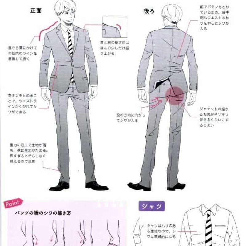 Promo How To Draw Bl For Beginners ! [6 Artist Tips & Tricks] Diskon 27 ...