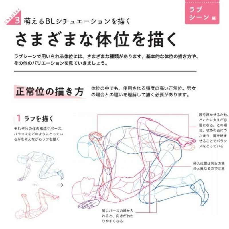 Promo How To Draw Bl For Beginners ! [6 Artist Tips & Tricks] Diskon 27 ...
