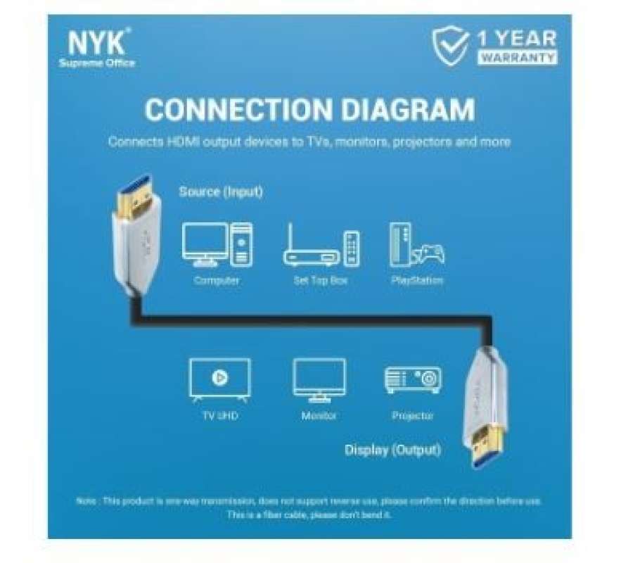 Promo Cable Hdmi 2.0 nyk 20m optical active 4k UHDKabel hdtv optic 20