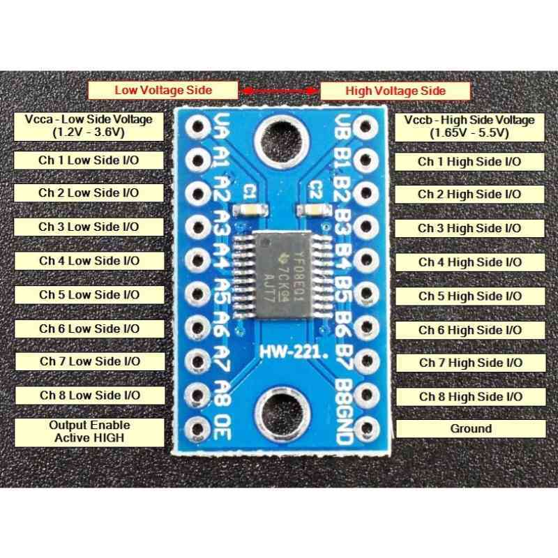 Jual TXS0108E Logic Level Converter 8 Channel SPI 8 Way 3.3V 5V I2C IIC ...
