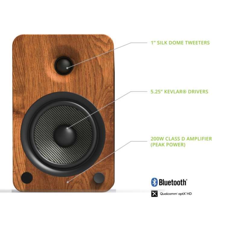 Promo Sale Kanto Yu6 Yu 6 Powered Bookshelf Speaker W/ Phono Pre Amp