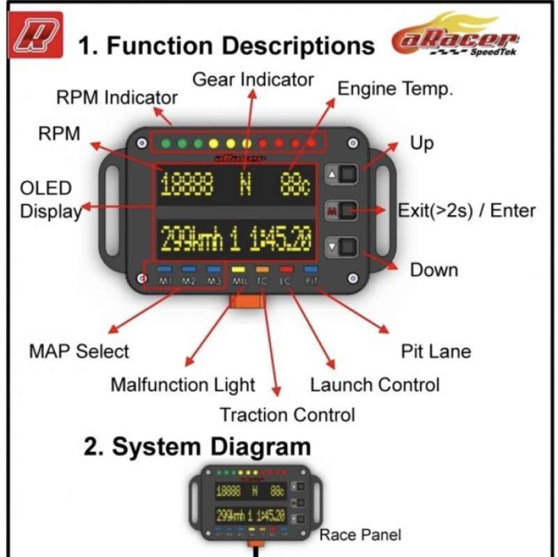 Promo Multi Function Display aRacer Race Panel Diskon 23% di Seller ...