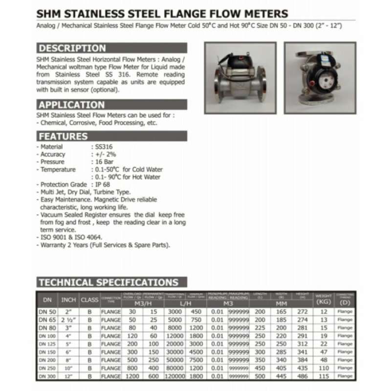 Promo Flow Meter Shm Stainless Steel Ss316 Flange 2 Inch Dn 50 Include ...