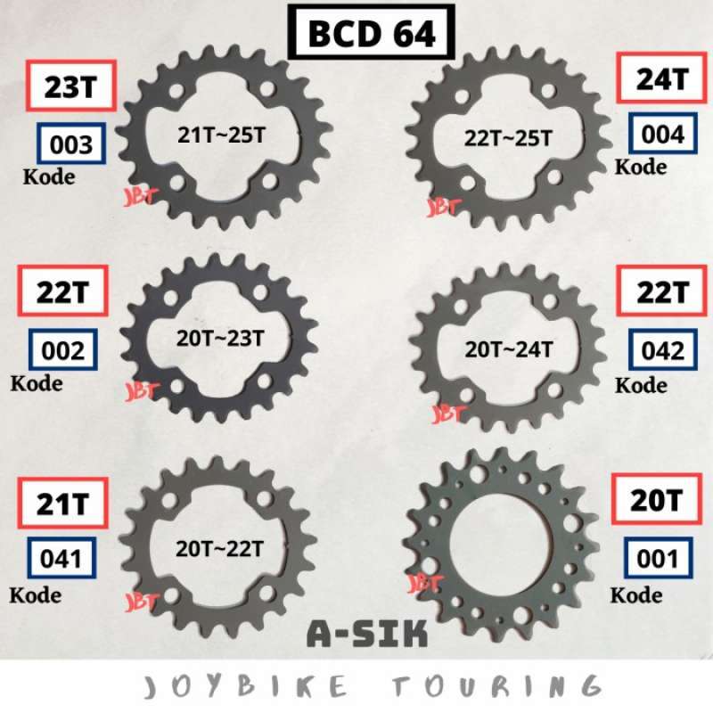 Jual Chainring 20t Oval Bcd 64 001.1 b Di Seller Bayanaka Rawa Buaya Kota Jakarta Barat Blibli