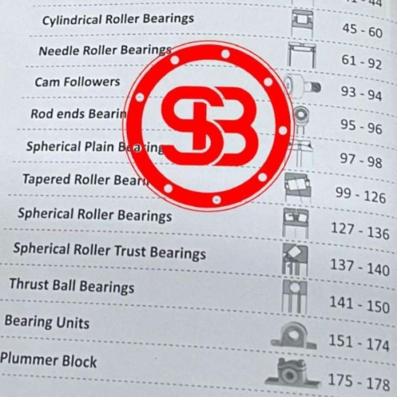 Jual Buku Katalog / Catalogue Bearing Asb Original Di Seller Sweet Shop